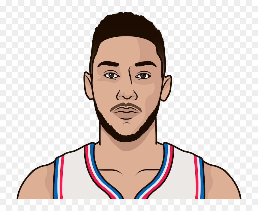 Derrick Rose Statmuse, HD Png Download - joel embiid png