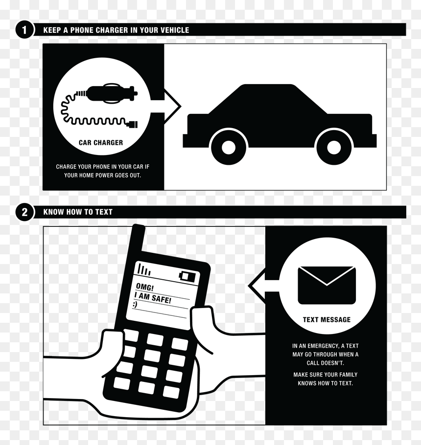 Have A Phone With A Cord And A Car Charger For Your - Feature Phone, HD Png Download - phone cord png