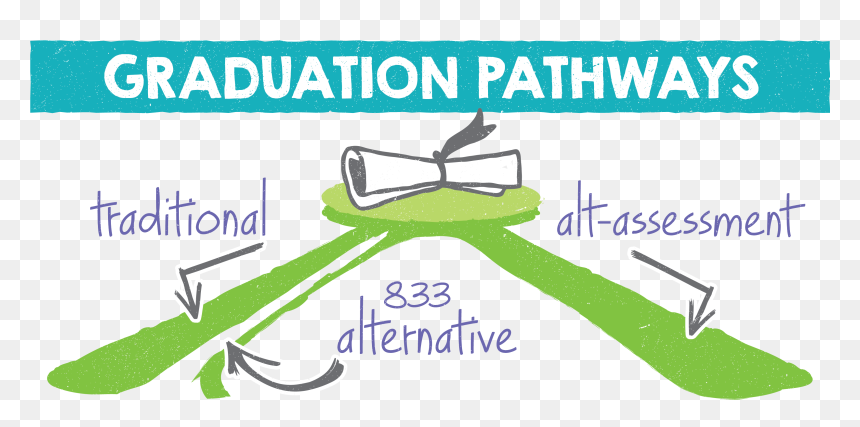 Graduation Pathways - Traditional - 833 Alternative, HD Png Download - graduation diploma png