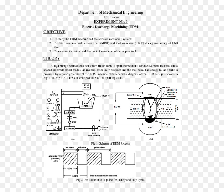 Diagram, HD Png Download - electric sparks png