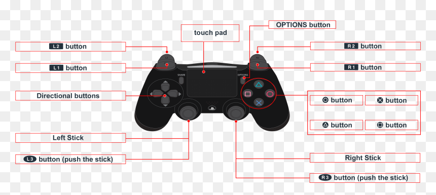 Dualshock®4 Wireless Controller - No Censor Zone 2, HD Png Download - playstation 4 controller png