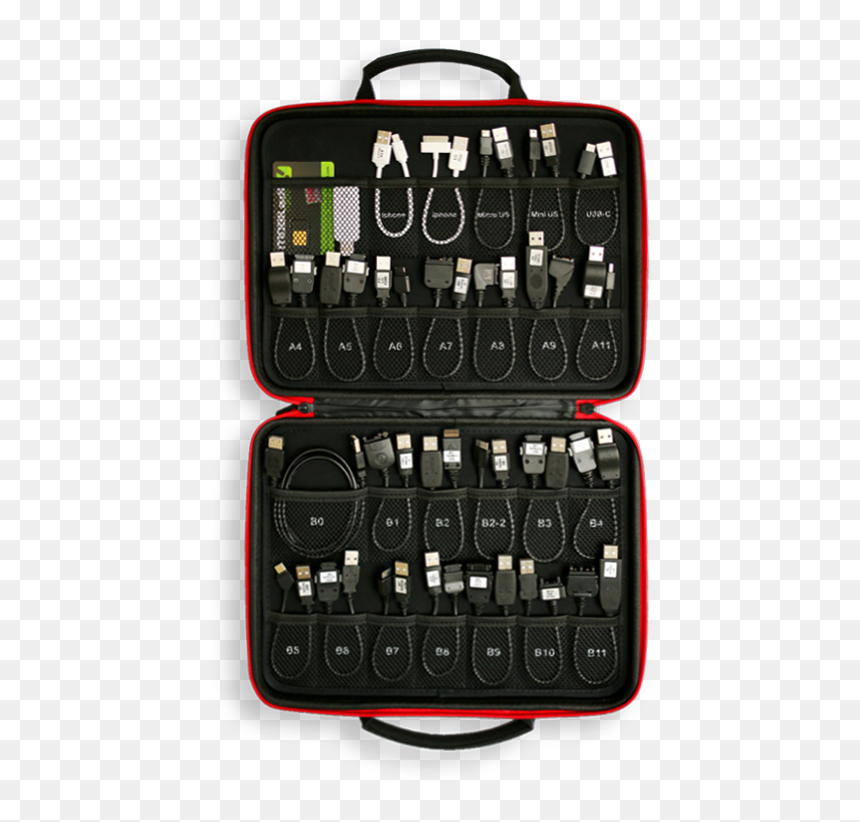 Mobiledit Connection Kit, HD Png Download - phone cord png