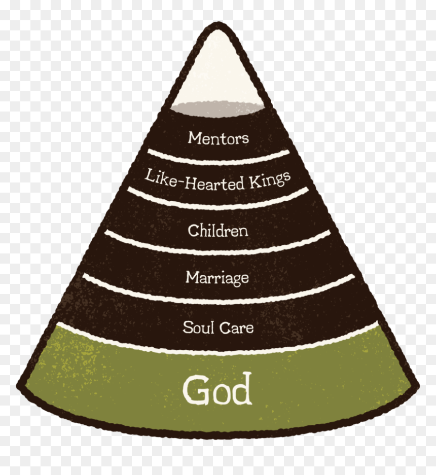 Transparent Mentors Clipart - Christmas Tree, HD Png Download - buddy christ png