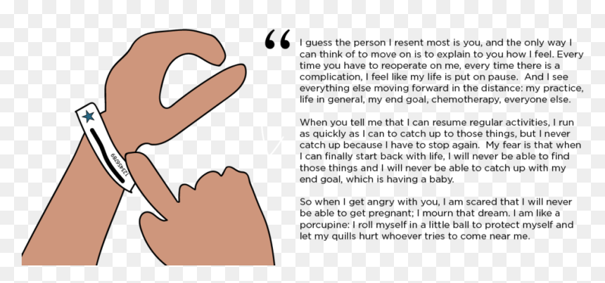 Cartoon , Png Download - Cartoon, Transparent Png - scared person png