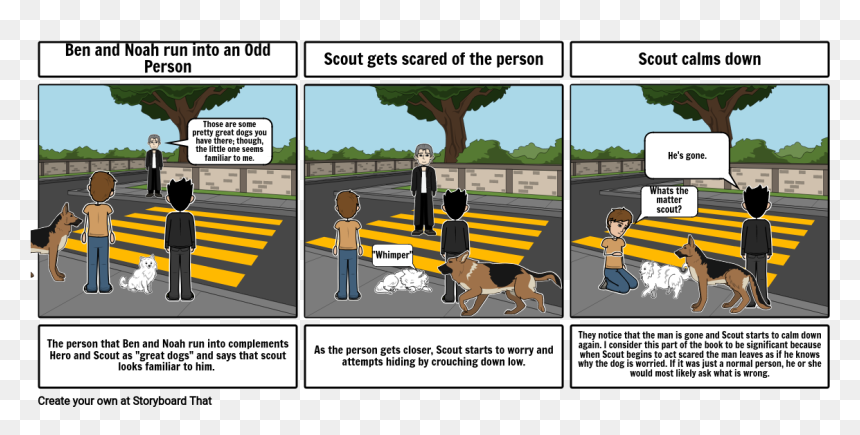 Cartoon, HD Png Download - scared person png