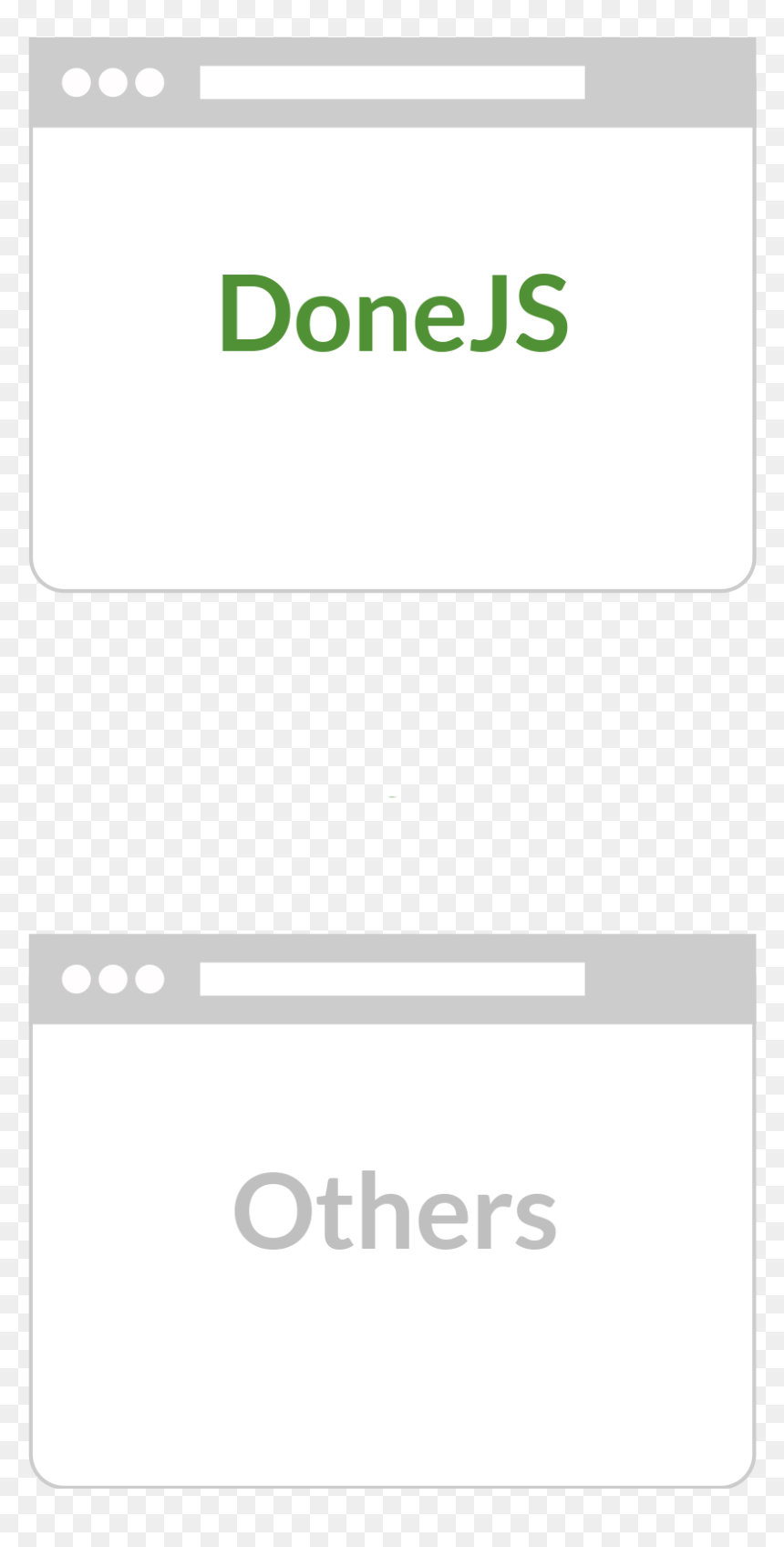 Screenshot, HD Png Download - sam's club logo png