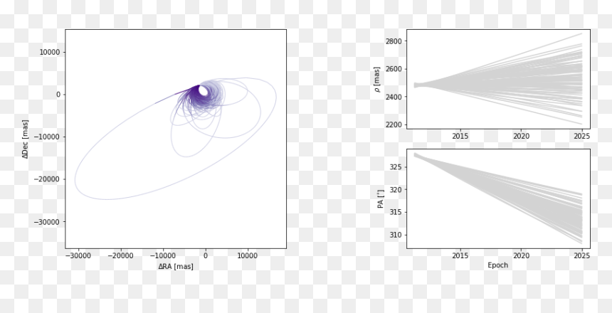 / Images/tutorials Plotting Tutorial 37 0 - Tutorial, HD Png Download - eye of ra png