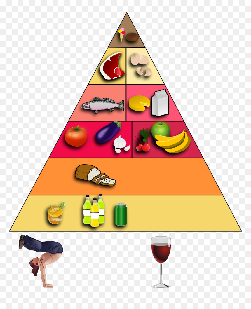 German Food Pyramid , Png Download - Food Pyramid No Text, Transparent Png - food pyramid png