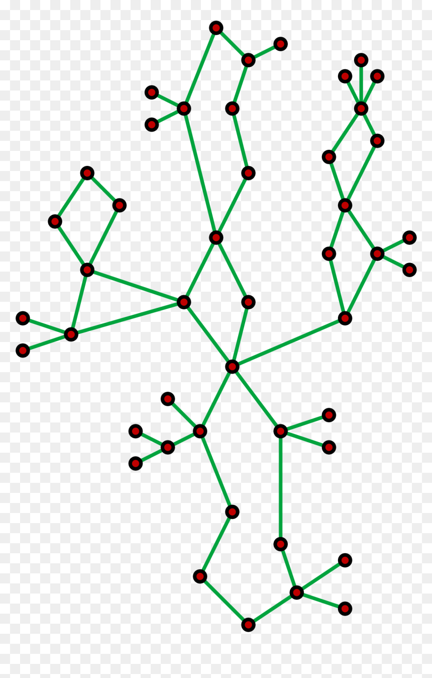 Cactus Graph, HD Png Download - cacti png