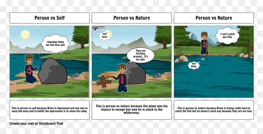 Cartoon, HD Png Download - hatchet png