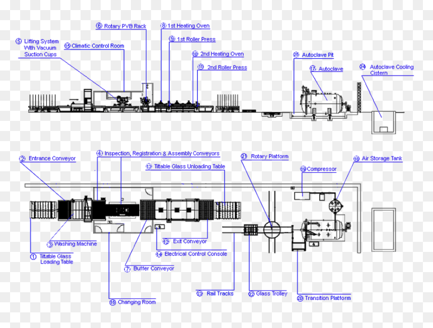 Typical Flat Pvb Laminated Glass Production Line Layout - Laminated Glass Production Line, HD Png Download - glass breaking png