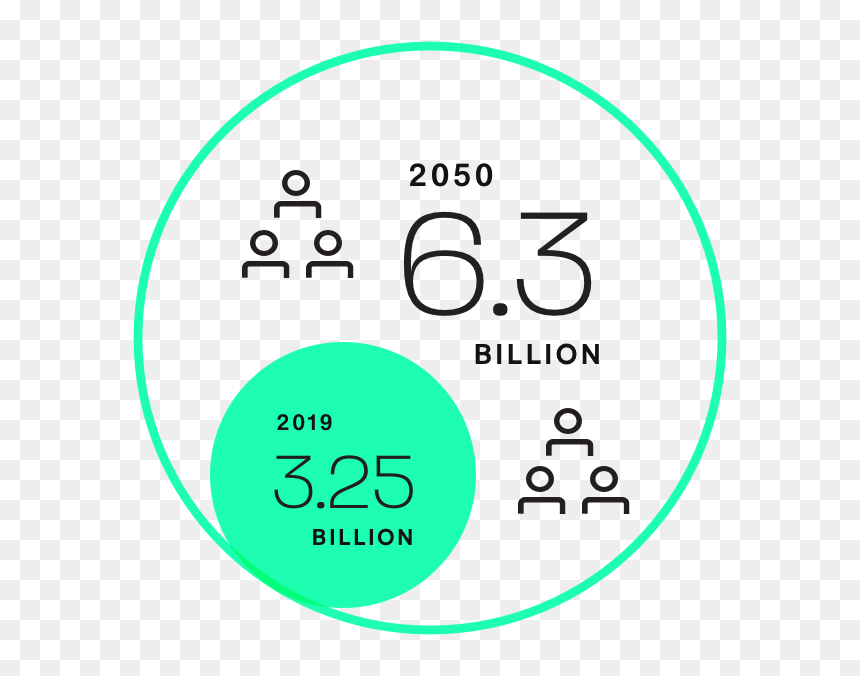 Circle , Png Download - Circle, Transparent Png - population icon png