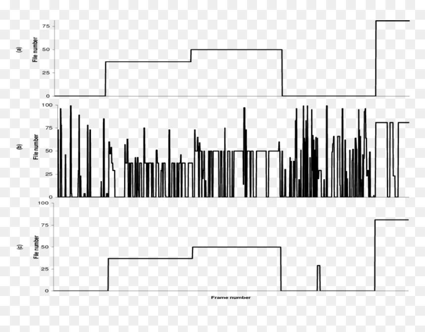Diagram, HD Png Download - video frame png