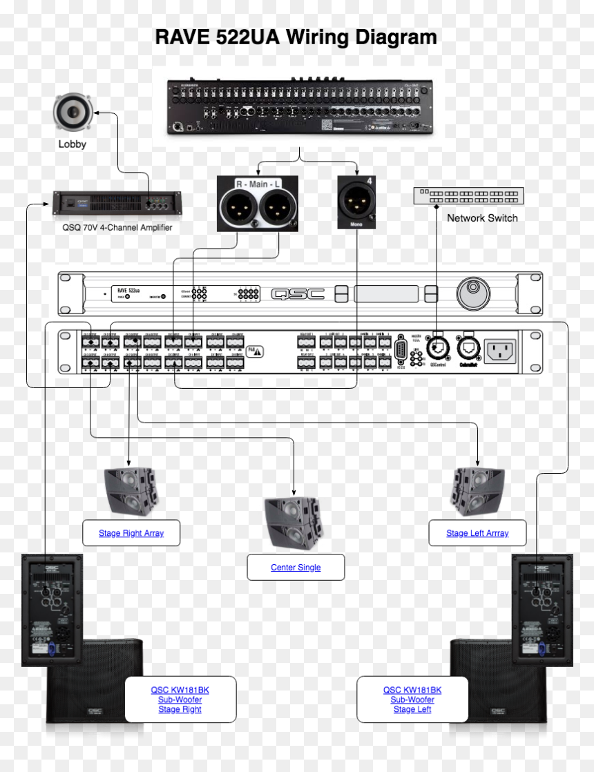 Diagram, HD Png Download - rave lights png