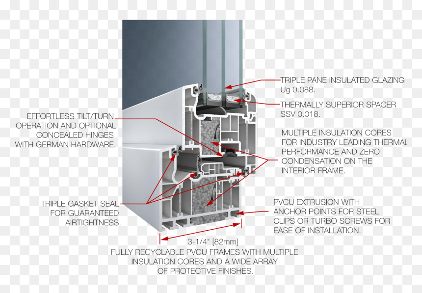Diagram, HD Png Download - broken window png
