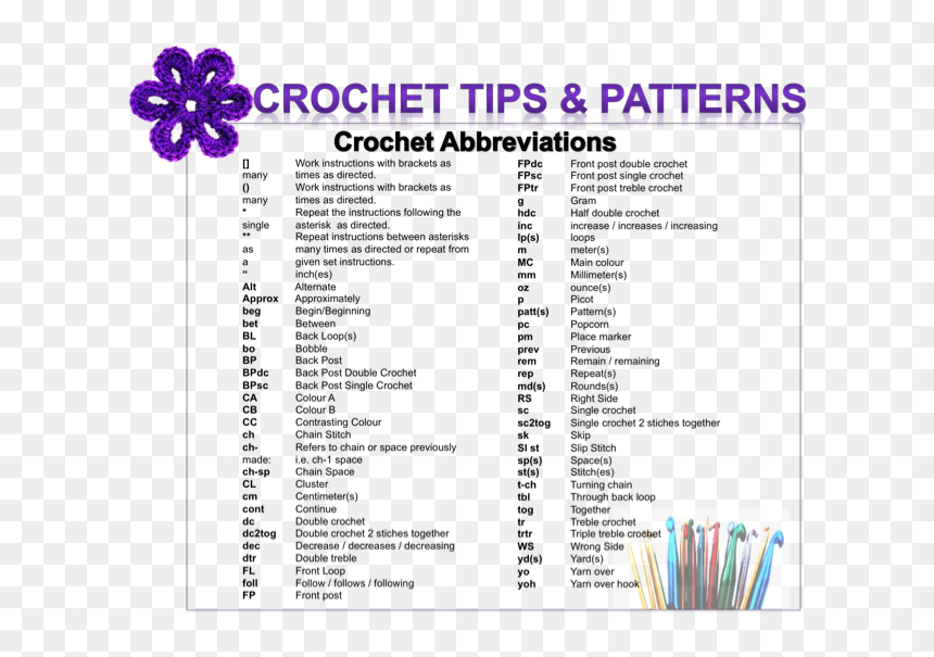 Document, HD Png Download - crochet png