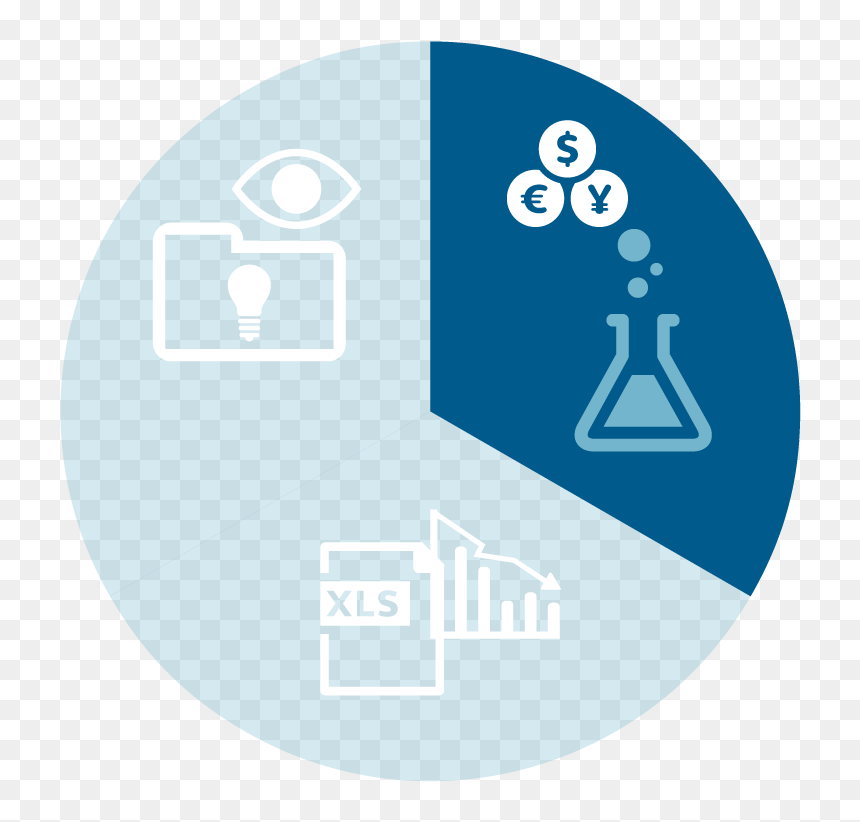 Graphic Design, HD Png Download - innovation png