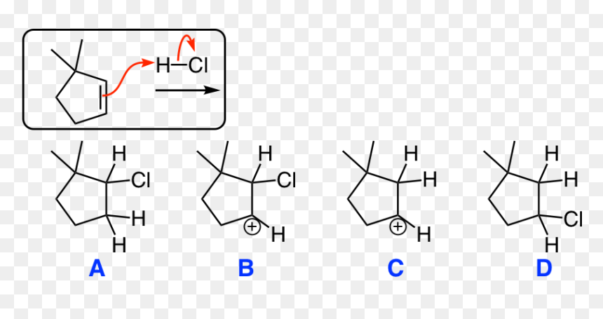 Homologe Reihe Der Alkane, HD Png Download - curved arrows png