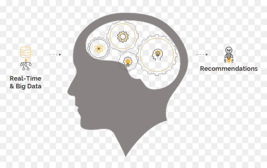 Brain With 4 Gears And Reco - Circle, HD Png Download - brain png icon