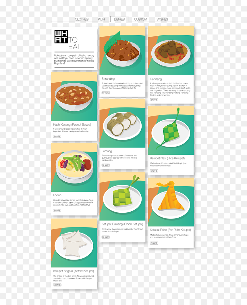 Curry, HD Png Download - ketupat png