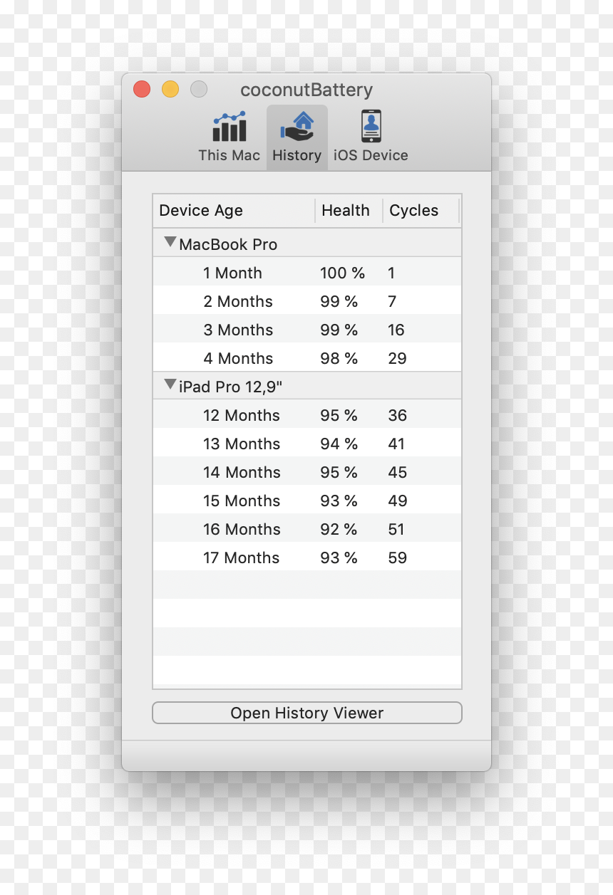 Screenshot, HD Png Download - iphone top bar png