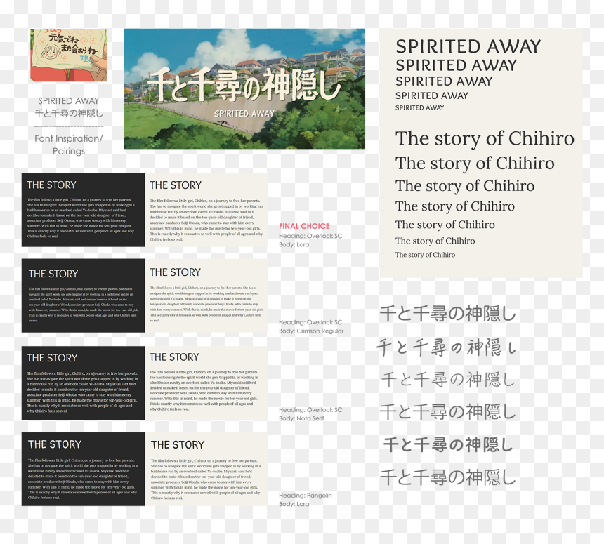 Live Site Designs For Film Promotion Site - Spirited Away Title, HD Png Download - spirited away png