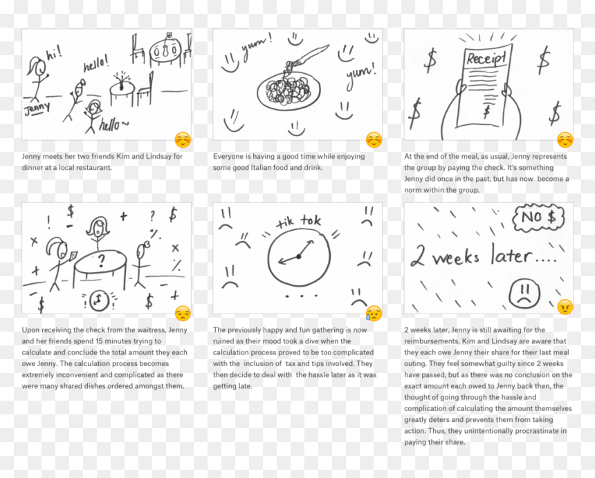 Dropbox Storyboard - Drawing, HD Png Download - receipt png