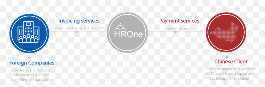 Circle, HD Png Download - receipt png