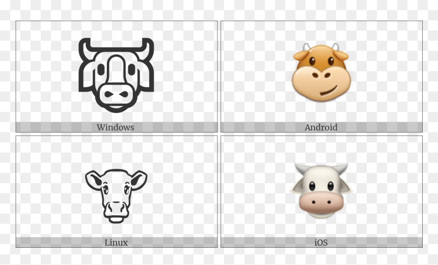 Cow Face On Various Operating Systems, HD Png Download - cow face png