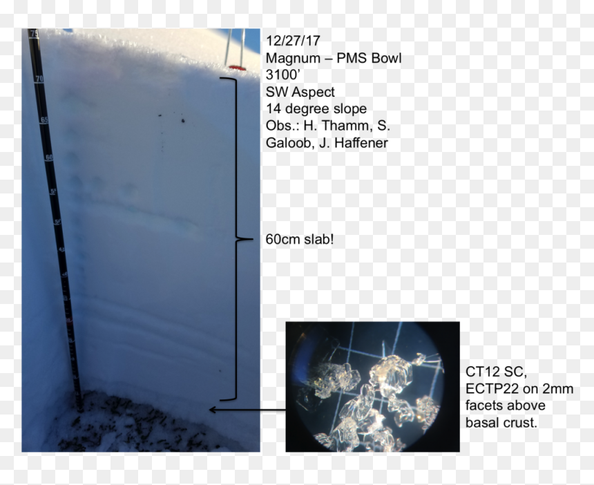 Snow , Png Download - Snow, Transparent Png - snow mountain png