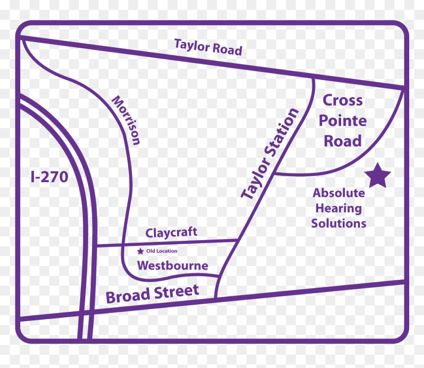 Diagram, HD Png Download - directions png