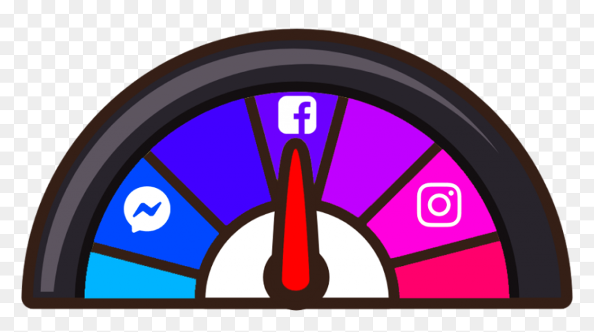 Instagram And Facebook Ads Meter - Facebook Ads Free, HD Png Download - facebook instagram png