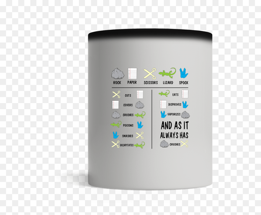 Enterprise Software, HD Png Download - rock paper scissors png