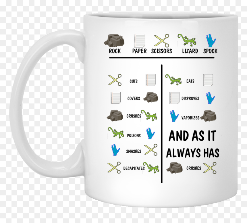 My Mother In Law Thank For Being Mug, HD Png Download - rock paper scissors png
