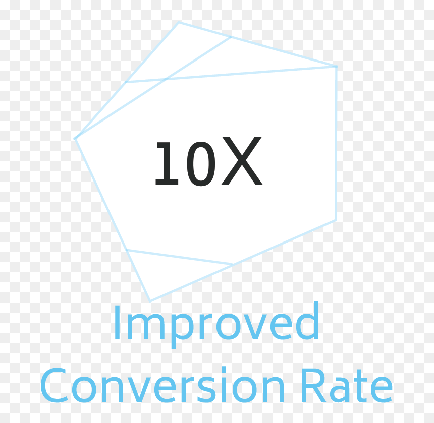 Pet Drugs Online 10x Improved Conversion Rate Facebook - Graphic Design, HD Png Download - facebook instagram png