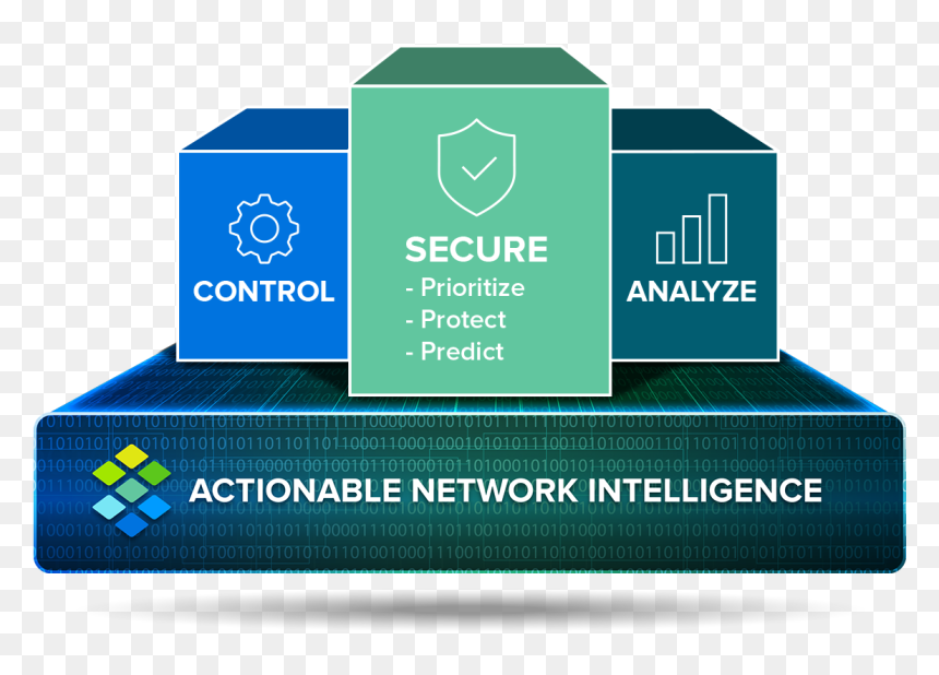 Infoblox Dns Security, HD Png Download - 50% png
