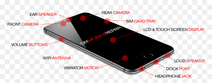 Diyhero2a - Iphone, HD Png Download - broken phone png