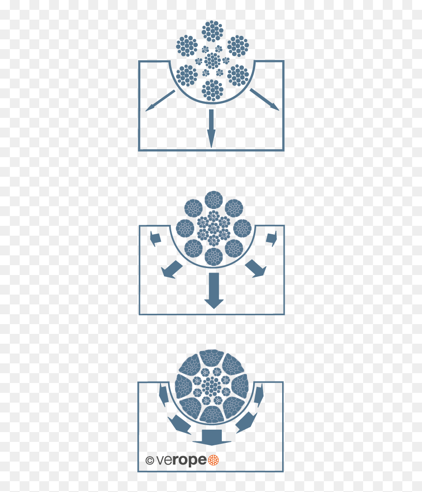 Circle, HD Png Download - rope circle png