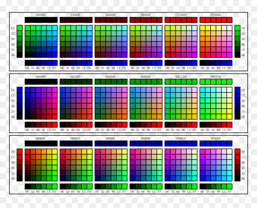 Transparent Circulos De Colores Png - Graphic Design, Png Download - colores png