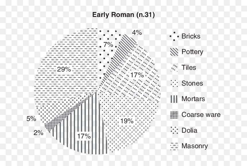 Circle, HD Png Download - roman pillars png