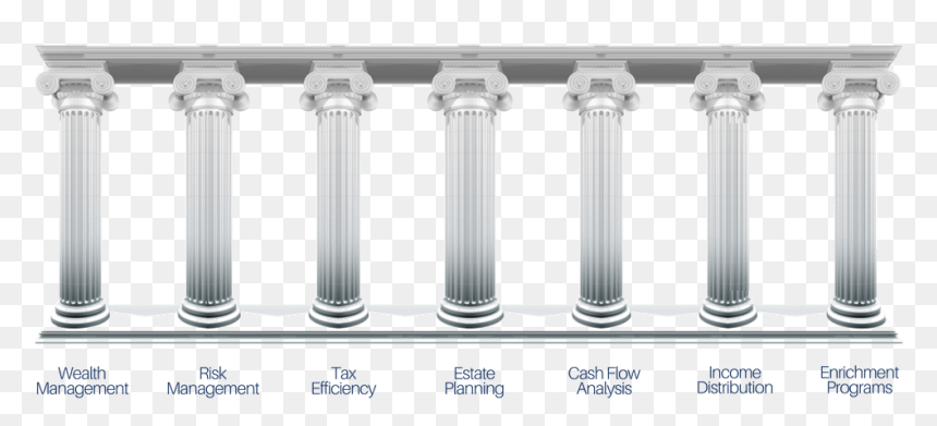 Clip Art Pillars, HD Png Download - roman pillars png