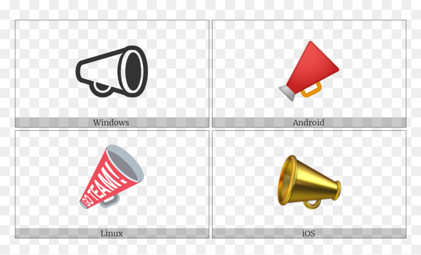 Transparent Cheer Megaphones Clipart, HD Png Download - cheer megaphone png