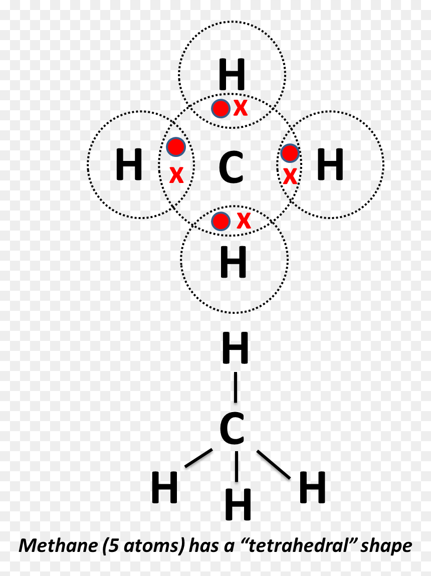 2 Atoms 3 Atoms 4 Atoms 5 Atoms - 5 Atom Molecule, HD Png Download - atoms png
