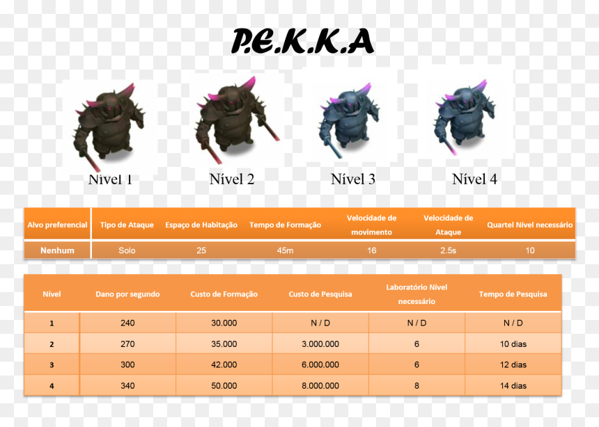 Dung Beetle , Png Download - Graphic Design, Transparent Png - pekka png