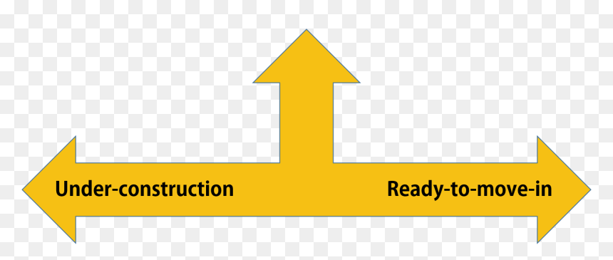 Property Ready Vs Under Construction - Adobe Reader, HD Png Download - under construction sign png