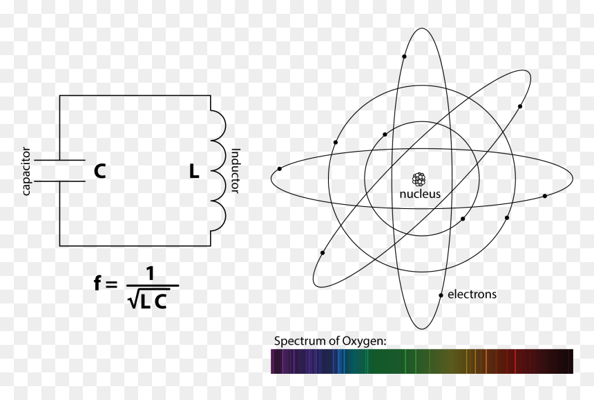 Of Atoms And Circuits - Atom Circuit, HD Png Download - atoms png