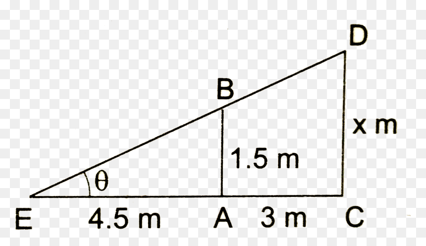 Diagram, HD Png Download - lamp post png
