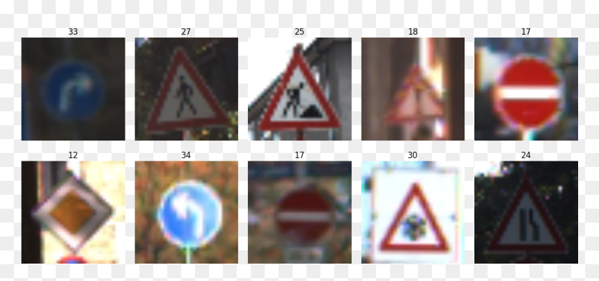 Triangle, HD Png Download - blank road sign png