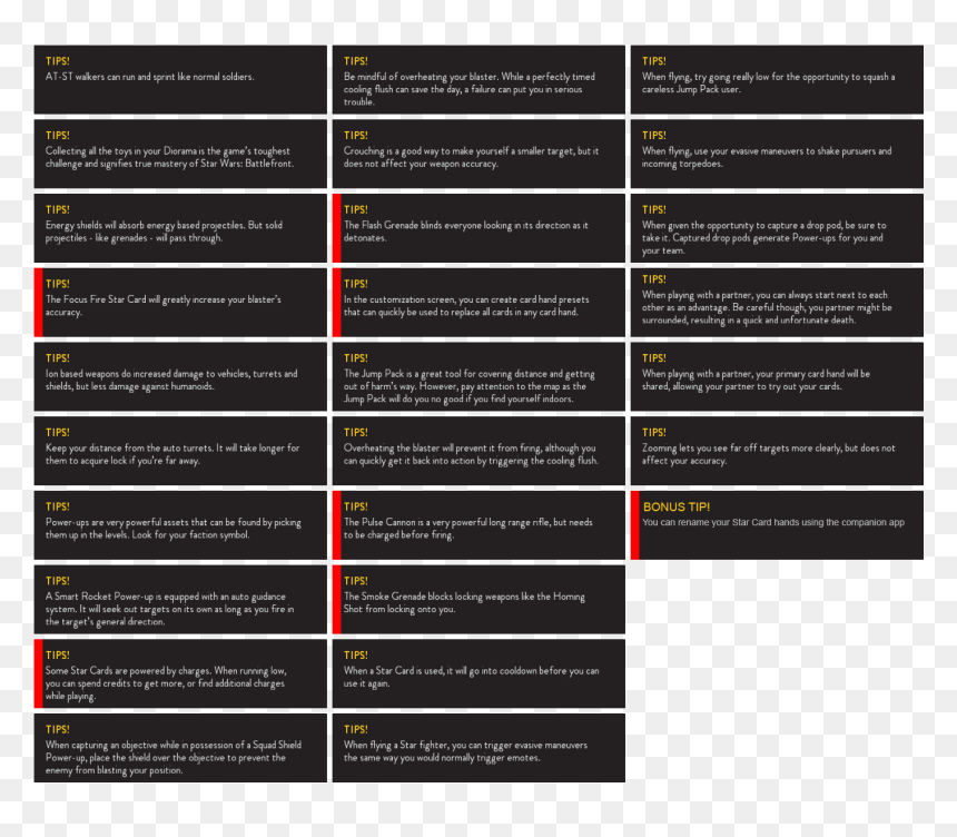 Battlefront Tip List - Battlefront Gun List, HD Png Download - star wars battlefront png