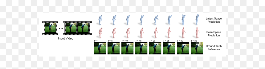 Parallel, HD Png Download - movie strip png